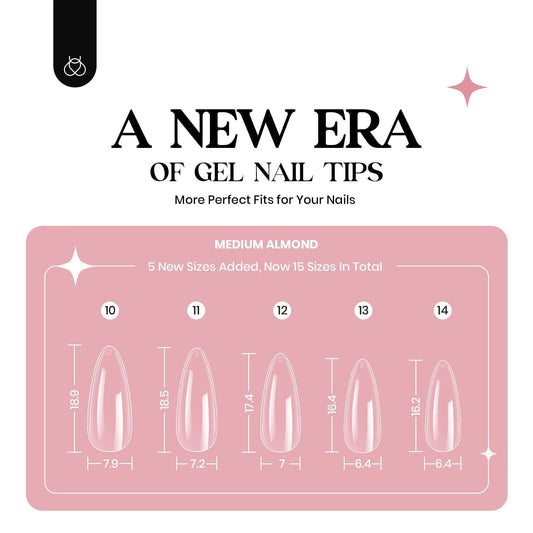 Beetles numbered tip sizes array for fast precise sizing and selection