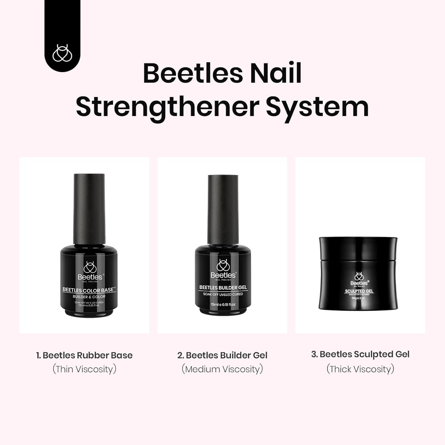 Beetles before and after nails demonstrating added strength and smoother surface benefit
