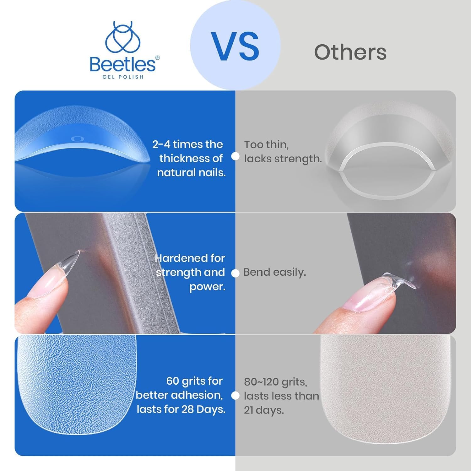 Beetles press-on application demo speeding up at-home manicures