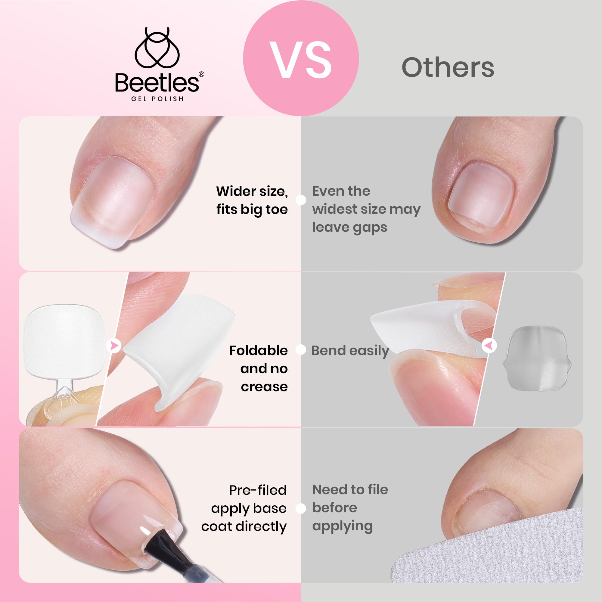 beetles toe tip being pressed on showing quick at-home application benefit