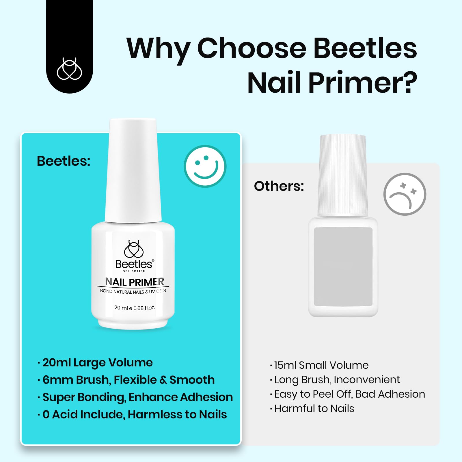 Beetles primer next to a 15ml bottle to show larger 20ml capacity benefit