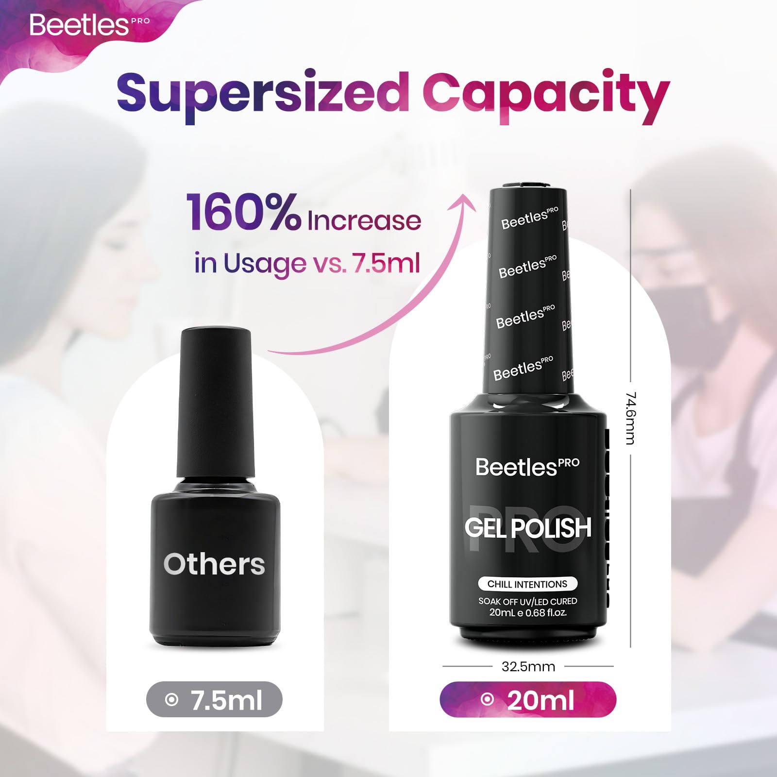 Beetles Gel Polish 20ml bottle next to a coin for size reference and travel convenience