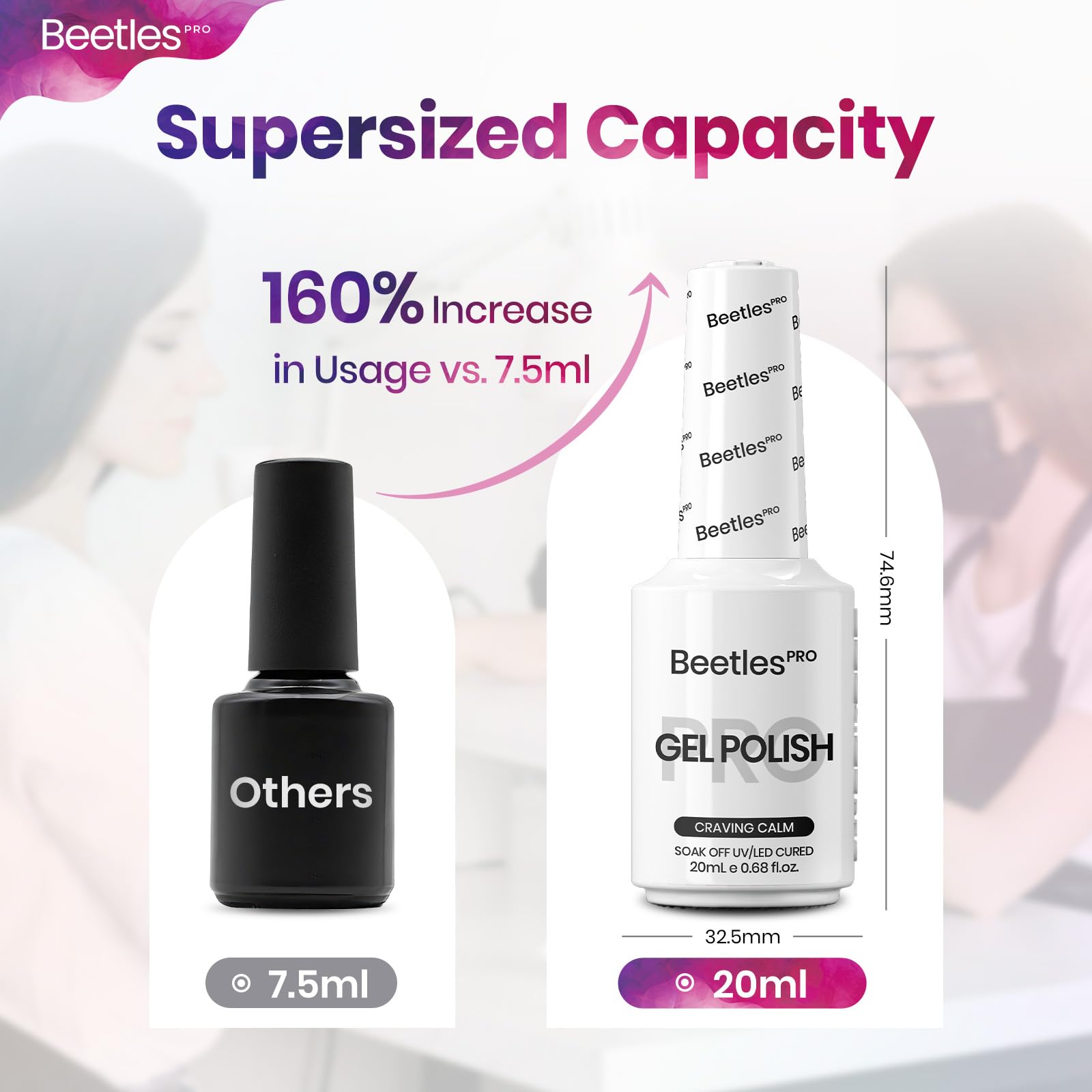 Beetles Gel Polish in salon setting showing professional use and reliable durability