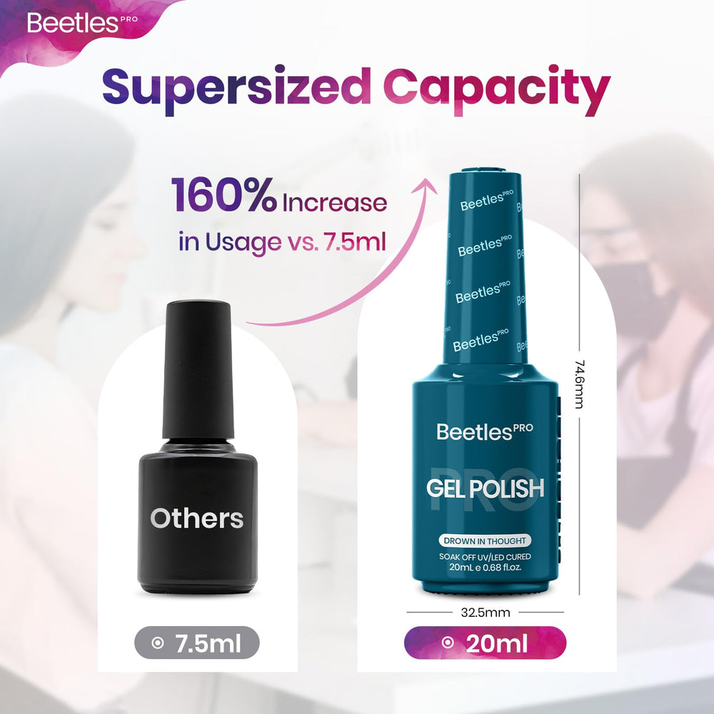 beetles Gel Polish bottle next to hand for scale showing generous 20ml supply