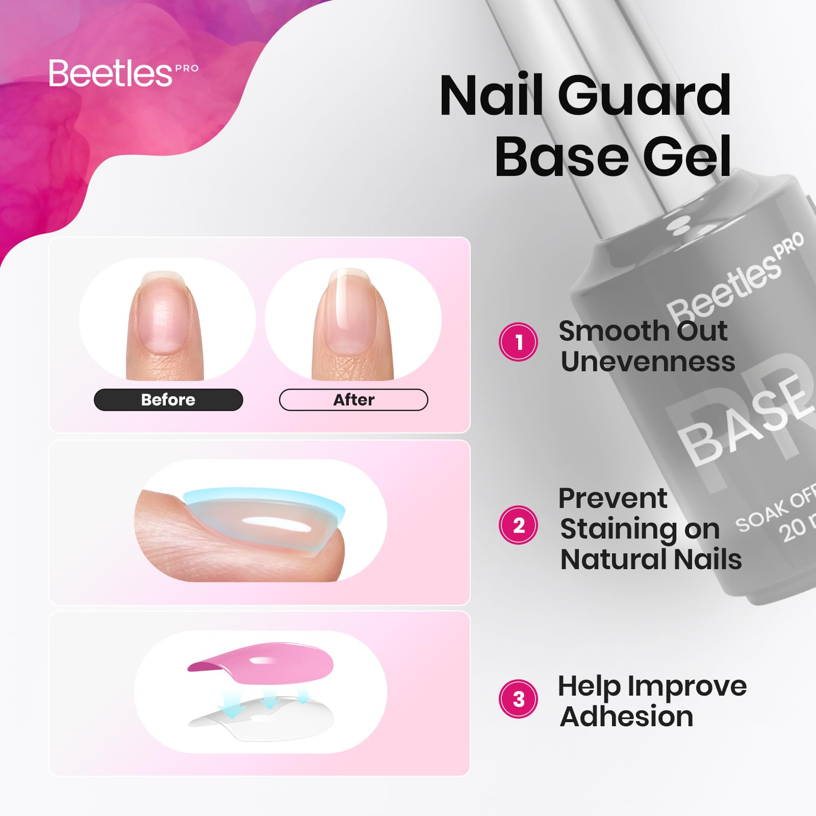 Beetles Gel Polish curing under LED lamp demonstrating fast set and long-wear benefit