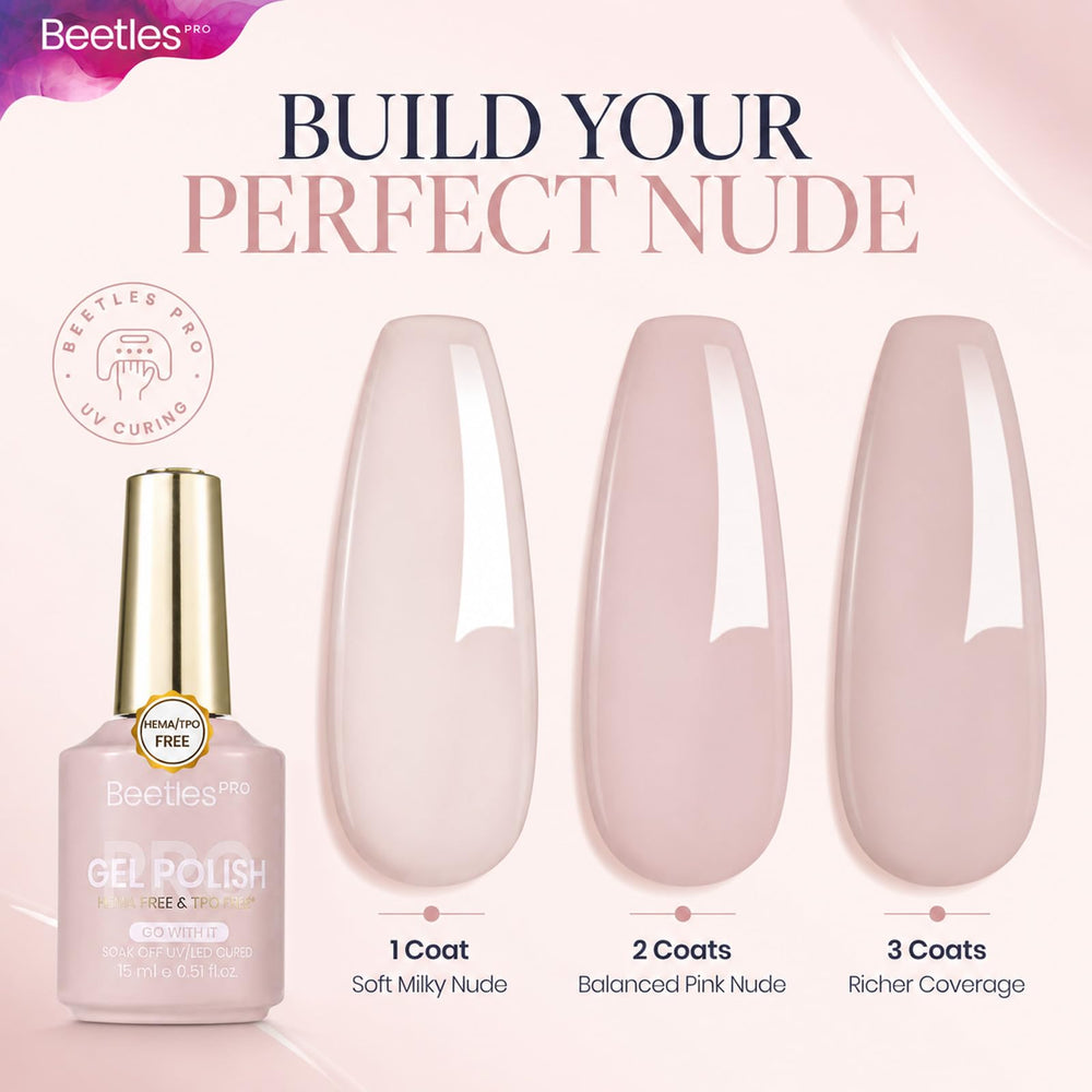 beetles Gel Polish single nail swatch showing milky nude benefit of natural finish