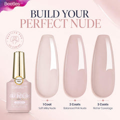 beetles Gel Polish single nail swatch showing milky nude benefit of natural finish