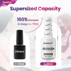 beetles gel polish nails before and after demonstrating glossy durable finish benefit