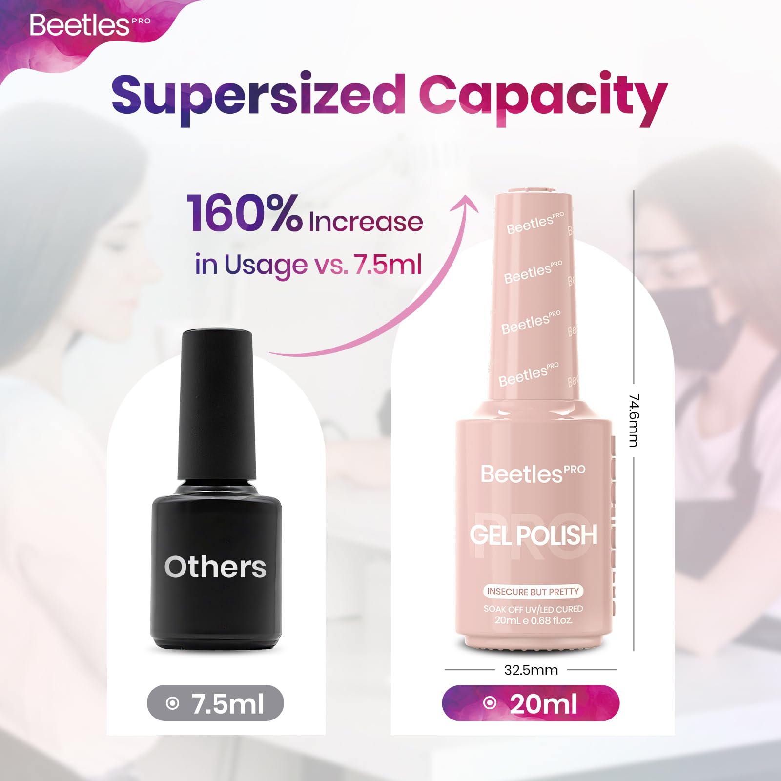 Beetles Gel Polish bottle beside coin showing 20ml size and travel-friendly benefit