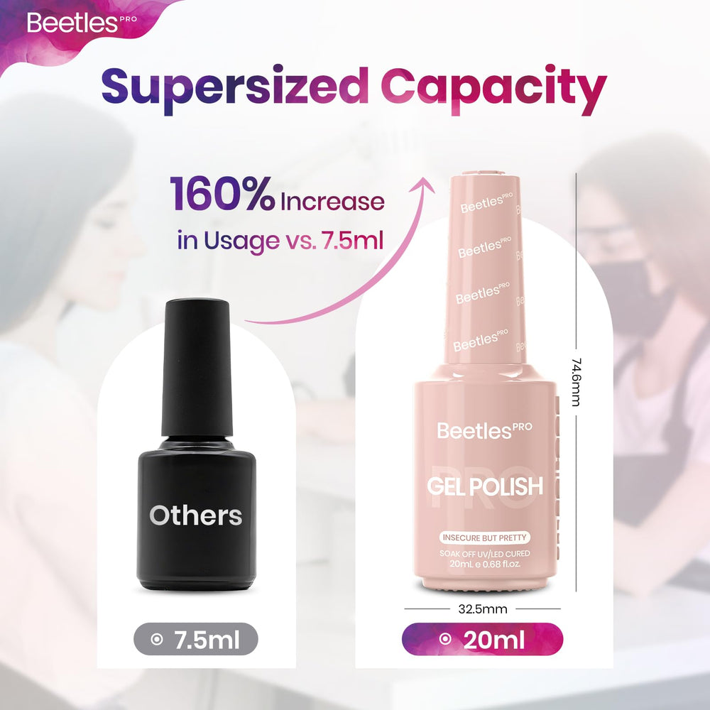 Beetles Gel Polish bottle beside coin showing 20ml size and travel-friendly benefit