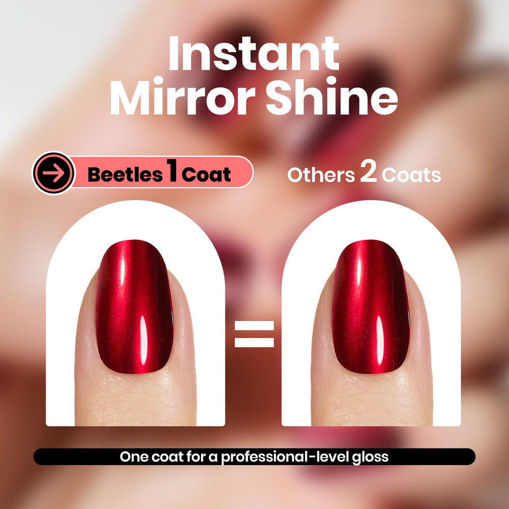 Beetles close-up metallic texture highlighting mirror-like shine and depth benefit