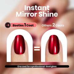 Beetles close-up metallic texture highlighting mirror-like shine and depth benefit