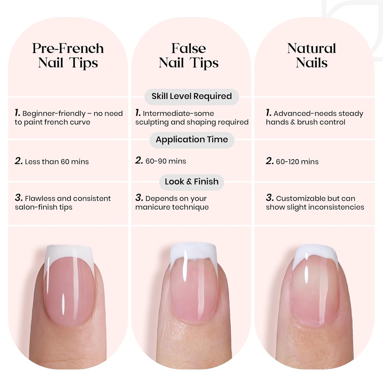 beetles reusable nails after removal showing clean tips for reuse benefit