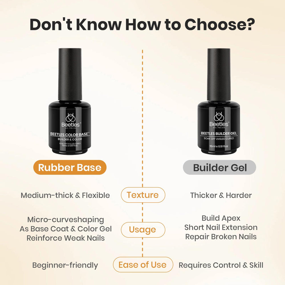 beetles rubber base gel lifestyle manicure scene showing durable polished nails benefit