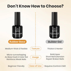 beetles rubber base gel lifestyle manicure scene showing durable polished nails benefit