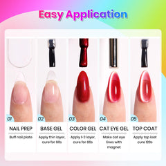 beetles Gel Polish bottle in hand for scale, indicates compact portable size and travel-friendly kit