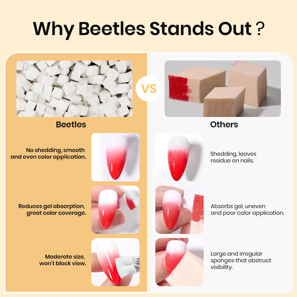 beetles scale comparison in hand showing compact size and control benefit