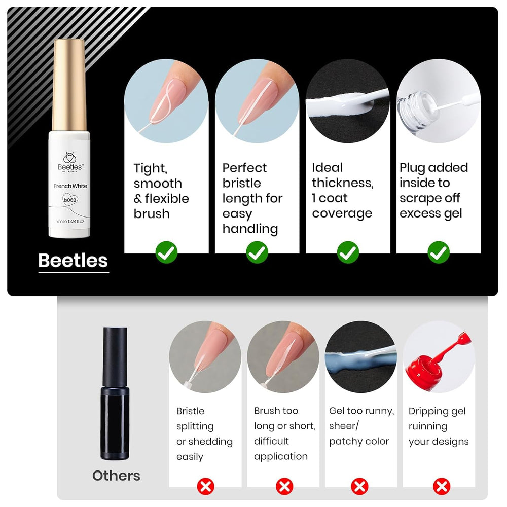 beetles gel liner pen next to coin showing compact portable size
