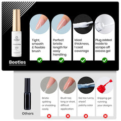 beetles gel liner pen next to coin showing compact portable size