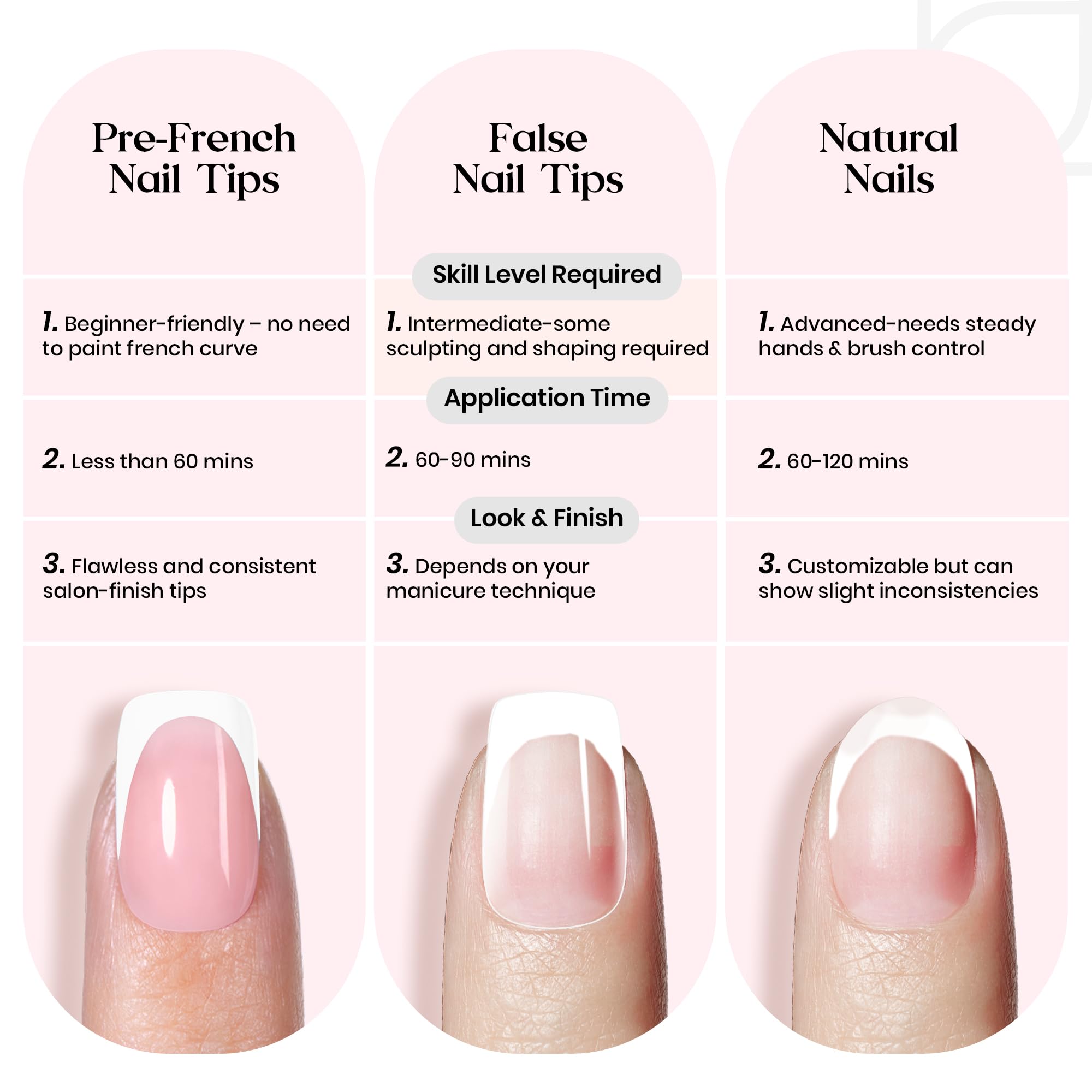 Beetles nails on hand for size and scale comparison showing natural short squoval fit