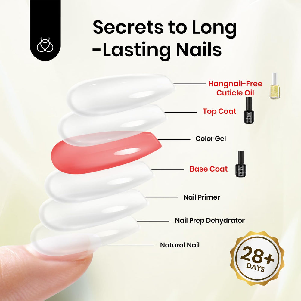 Beetles Gel Polish bottles next to a ruler to show the 15ml size and travel convenience