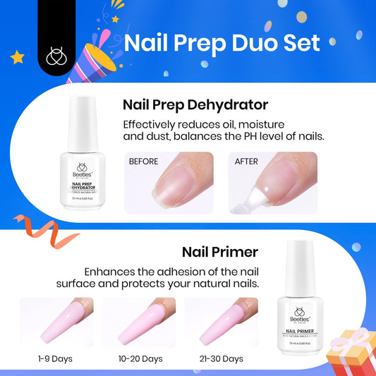 beetles short bristle primer brush closeup for targeted penetration benefit