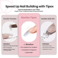 Beetles array of tips sized 00–14 spread to demonstrate fit options