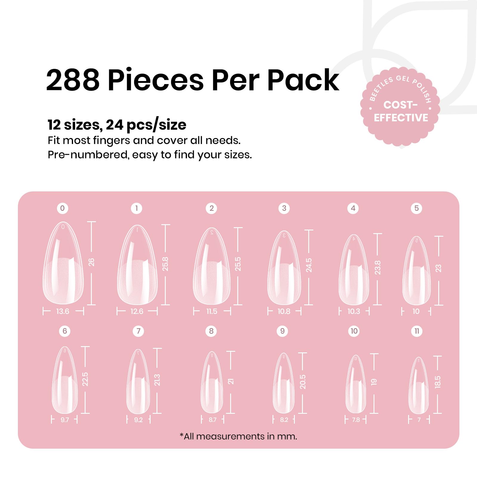 Beetles 12-size array organized display for precise finger matching