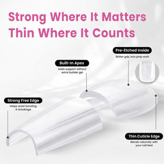 Beetles gel polish size chart and contents enabling accurate fit selection benefit