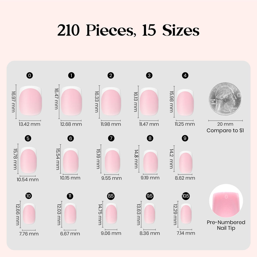 Beetles Gel Polish size chart and numbered tips for quick precise fitting