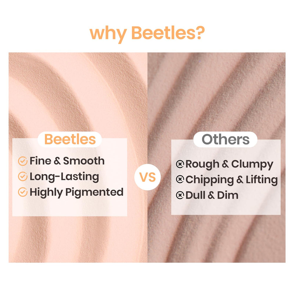 Beetles size comparison with scale highlighting the large 57g capacity