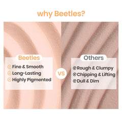 Beetles size comparison with scale highlighting the large 57g capacity