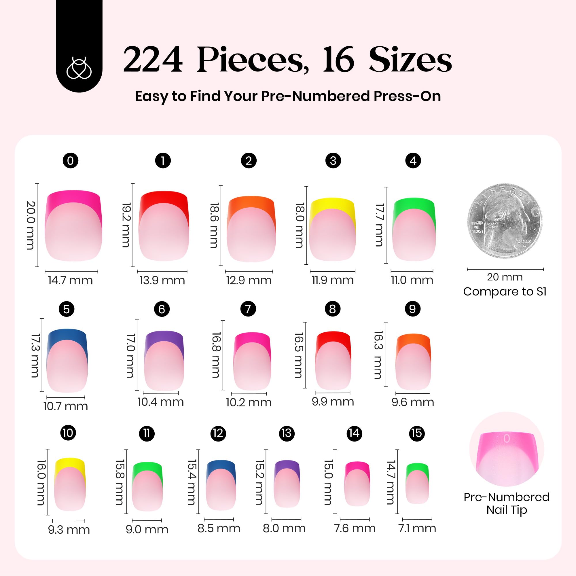 Beetles numbered size labels 0–15 shown to help find the perfect fit