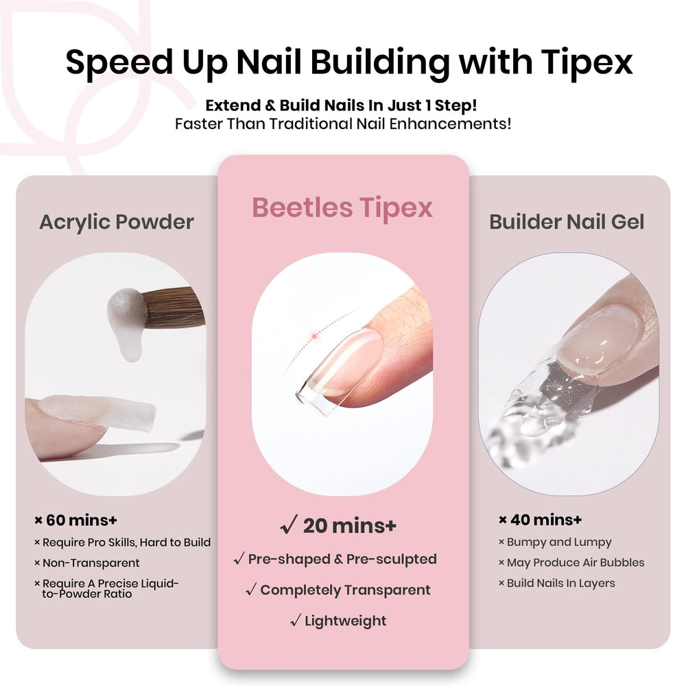 Beetles Gel Polish array of 16 sizes 00–14 demonstrating easy size-matching benefit