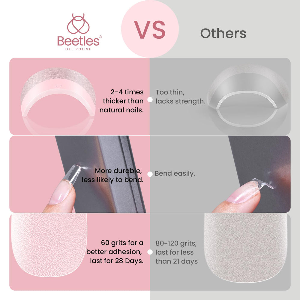beetles size layout showing 12 sizes for precise fit