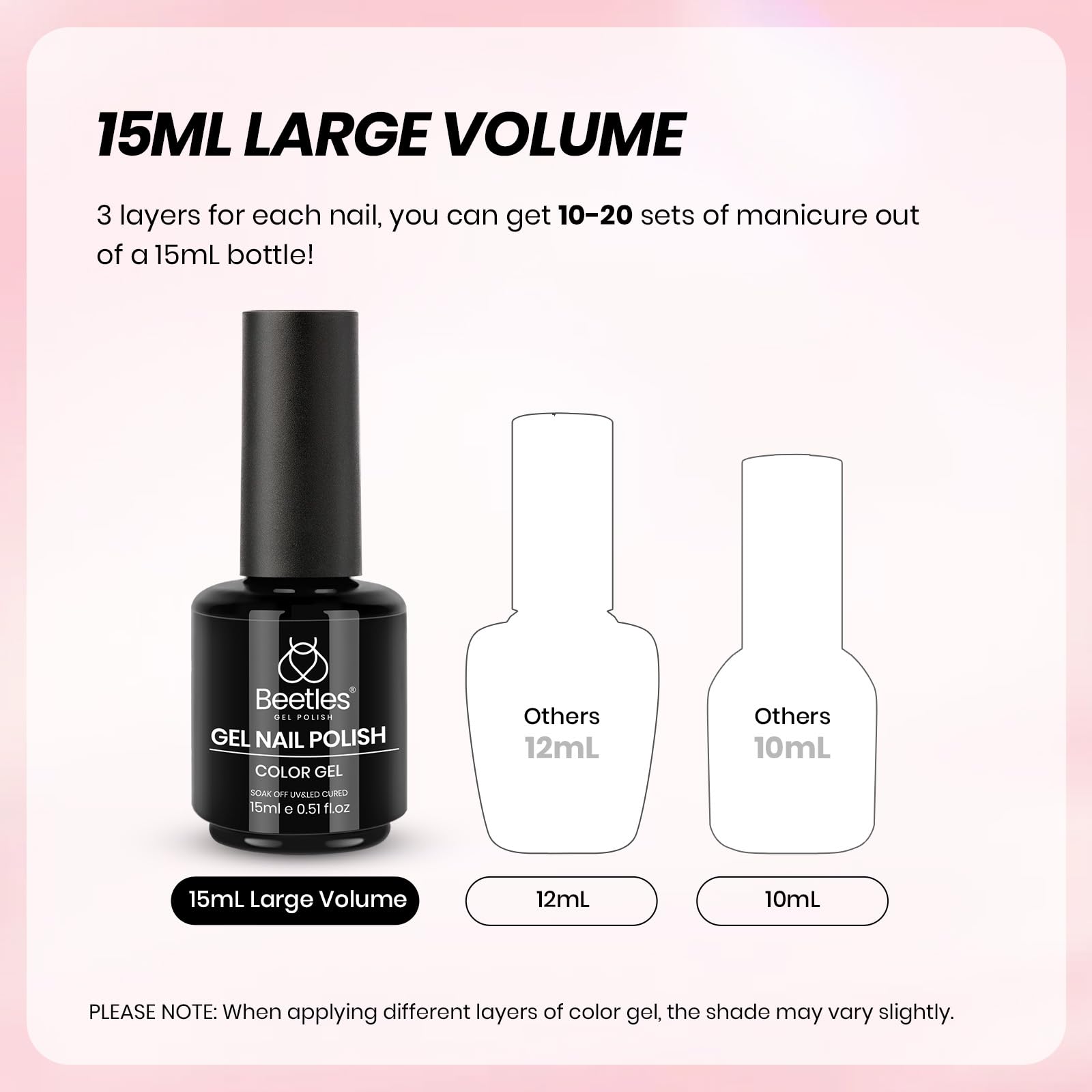 beetles size scale bottle next to coin showing compact kit for travel convenience
