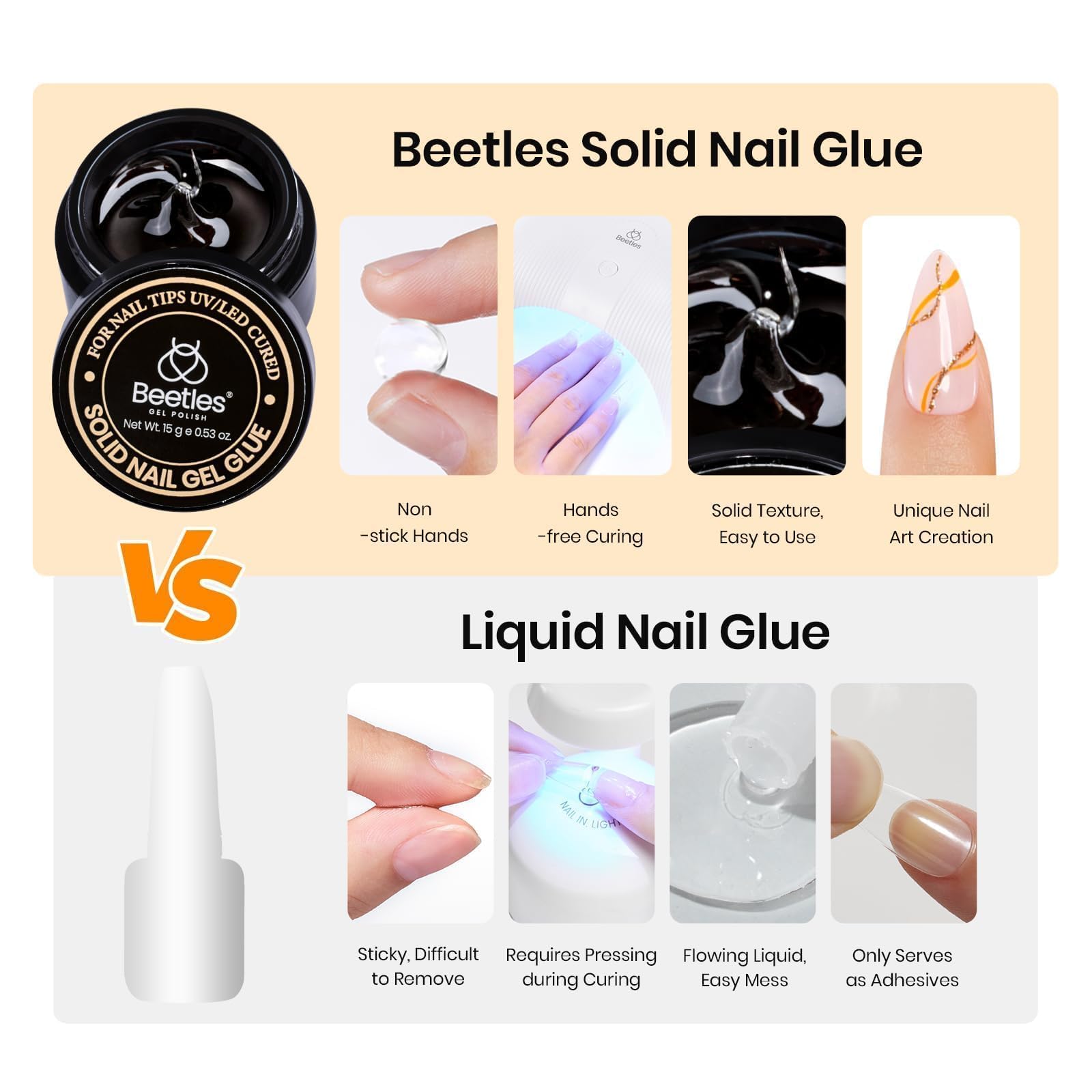 Beetles Gel Polish size comparison with coin for compact kit visibility