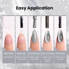 beetles sticker sheet and top coats detail for simple nail art accents