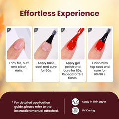 beetles swatches on nail wheel illustrating opacity and blendability