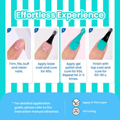 Beetles nails under LED lamp curing to illustrate quick 60–120s speed curing benefit