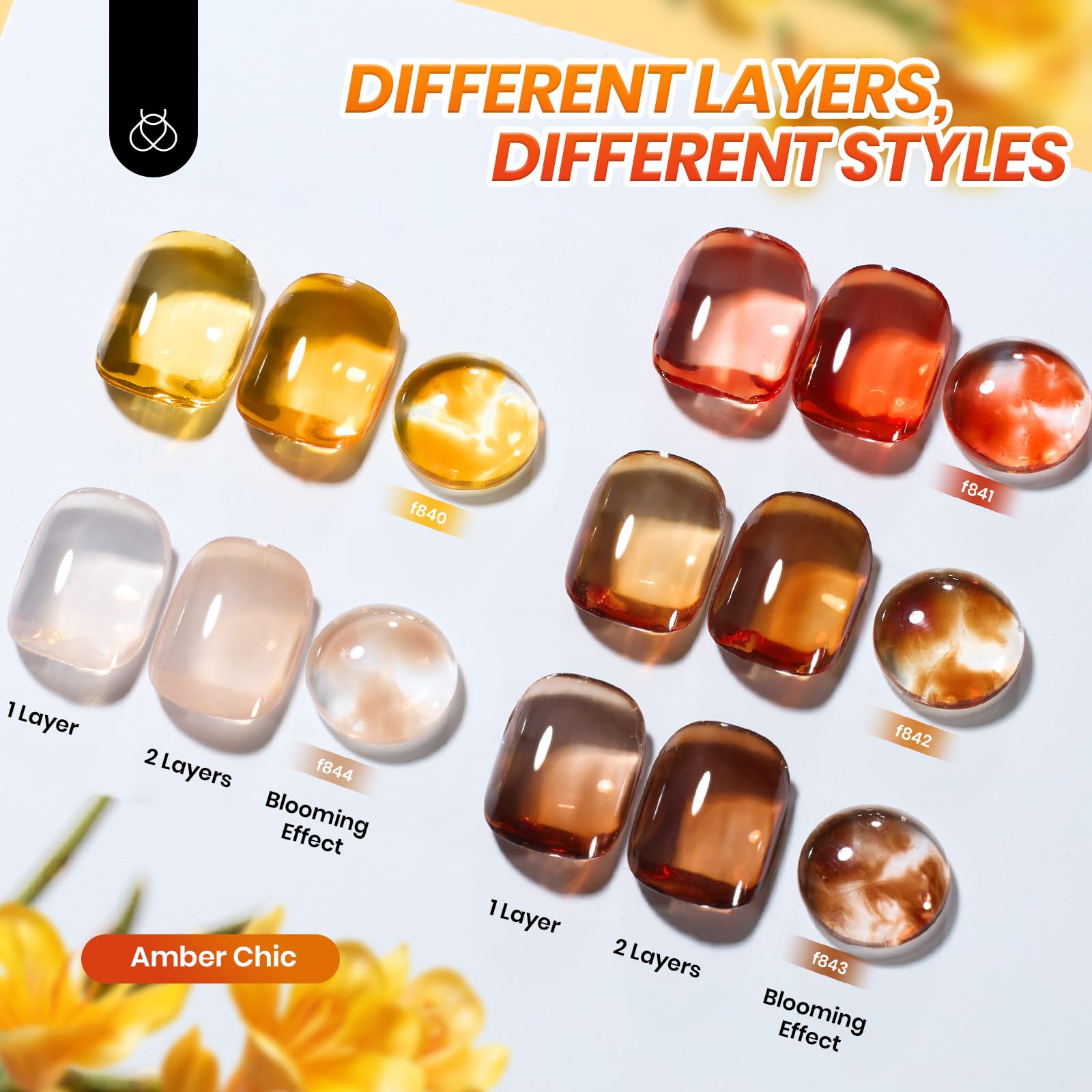Beetles Gel Polish brushstroke of jelly texture showing buildable translucent finish
