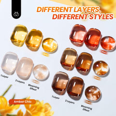 Beetles Gel Polish brushstroke of jelly texture showing buildable translucent finish