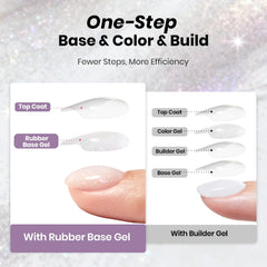 beetles texture brushstroke showing self-leveling formula for smooth application