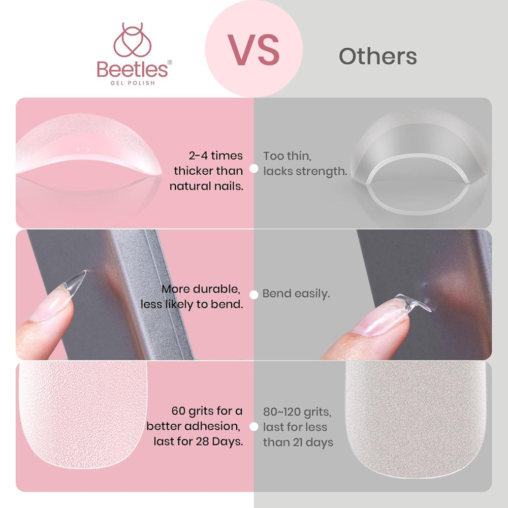 beetles texture and thickness detail for durable, break-resistant wear