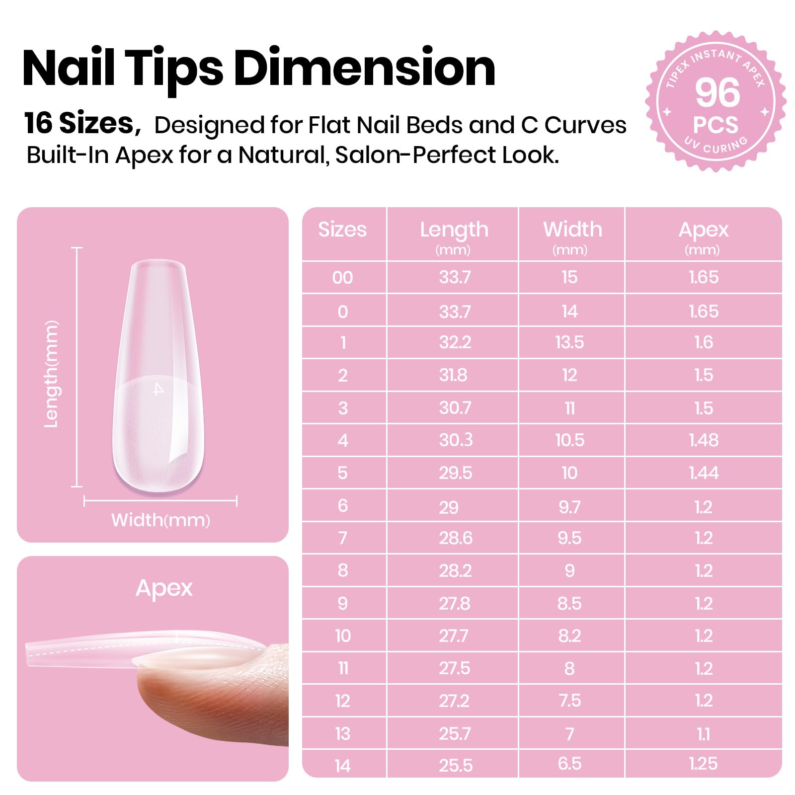 Beetles thin cuticle edge detail for seamless blend and natural look