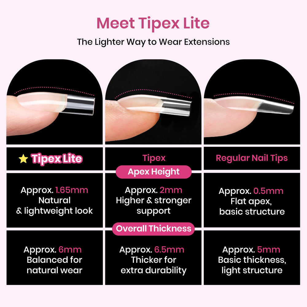 beetles tipex lite lifestyle manicure station in-use showing easy DIY salon application