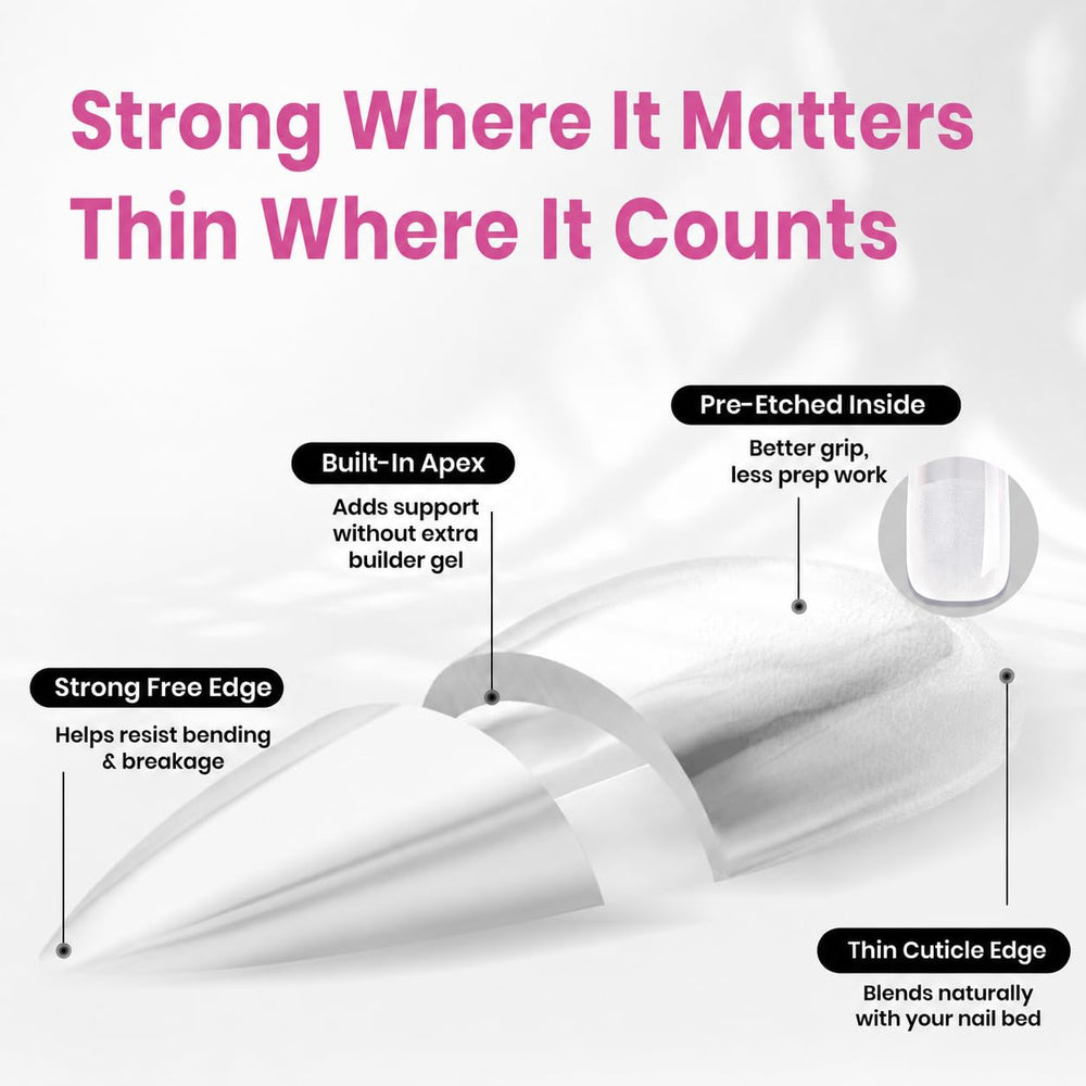 beetles Tipex Lite sizing display with sample tips for accurate fit