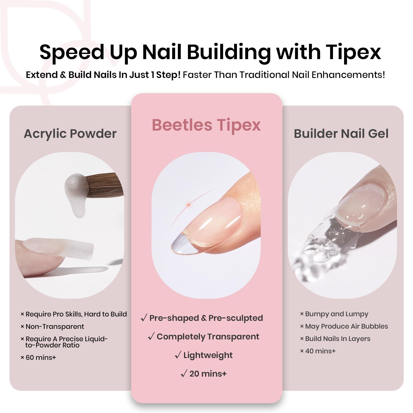 Beetles Tipex stacked sizes visual aiding correct fit selection and reduced prep time