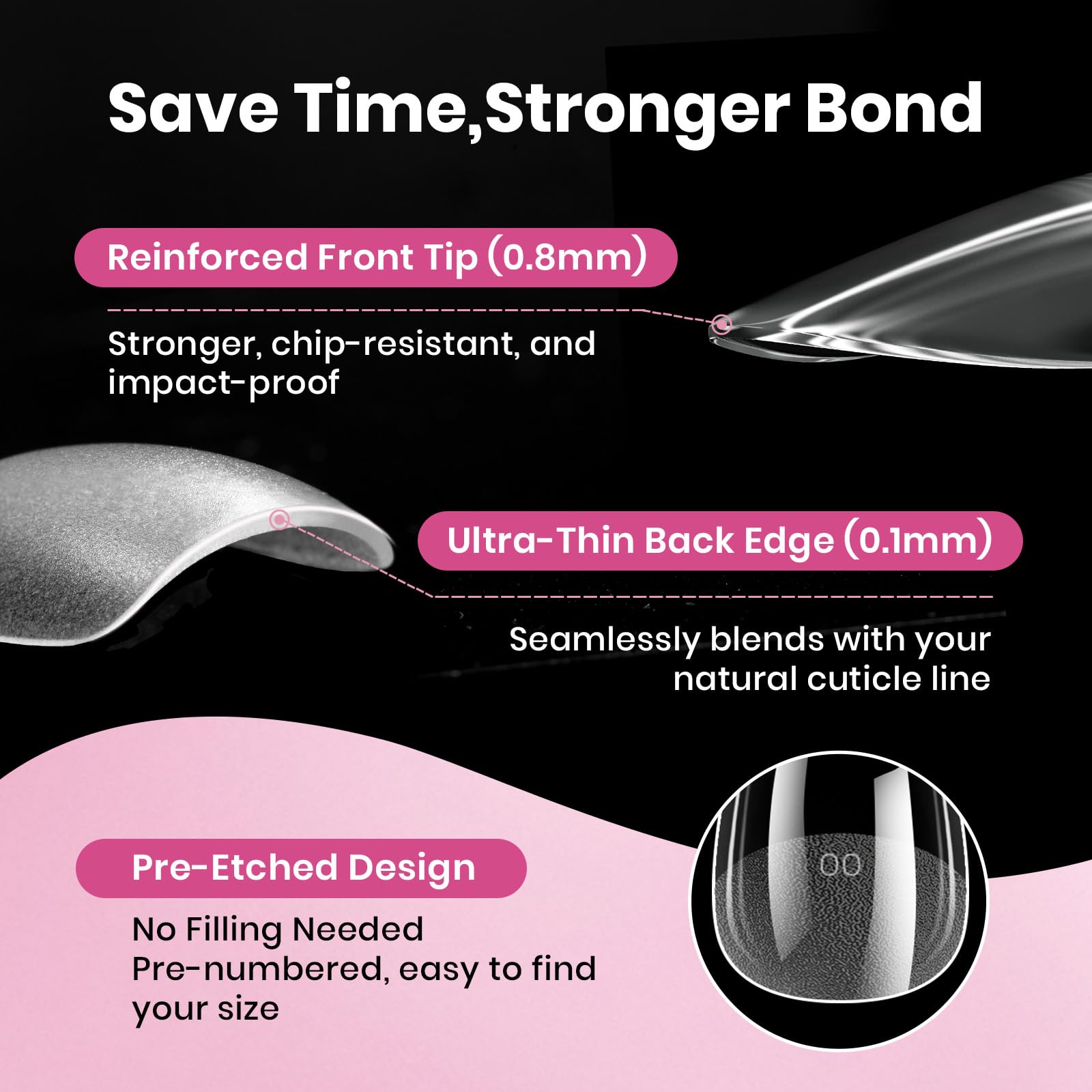Beetles tips applied on nails demonstrating quick DIY extension benefit
