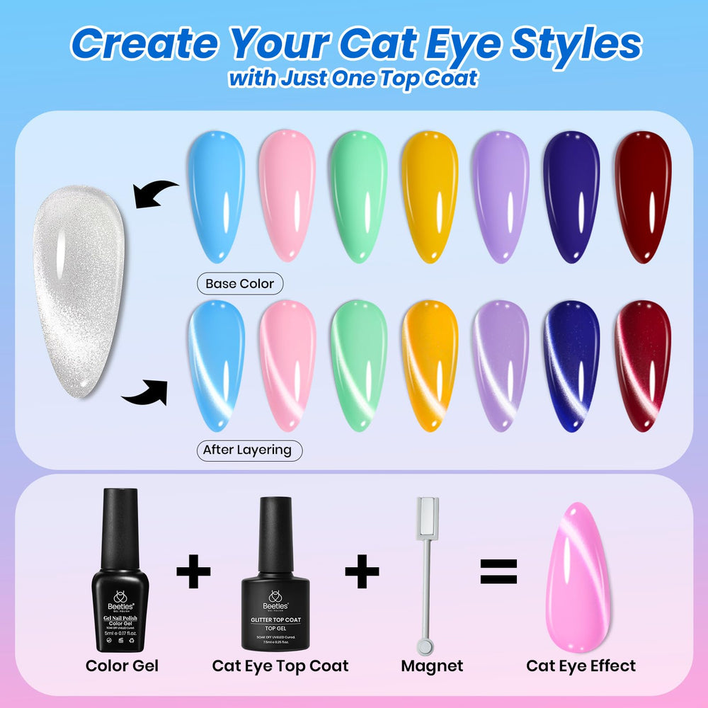 beetles included tools and cuticle oil organized for neat application